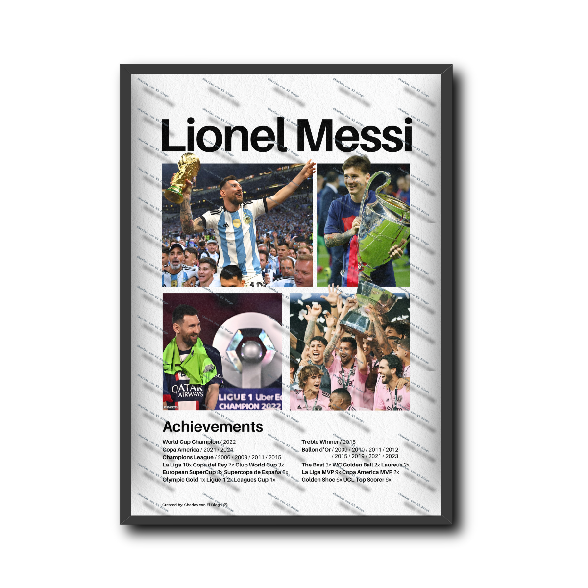 Lionel Messi Equipos (1)