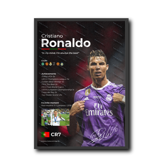 Cristiano Ronaldo Real Madrid (3)