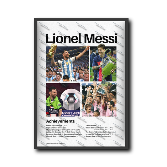 Lionel Messi Equipos (1)