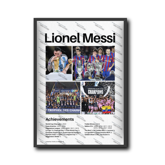 Lionel Messi Equipos (2)