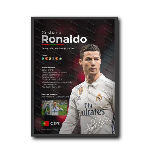Cristiano Ronaldo Real Madrid (2)